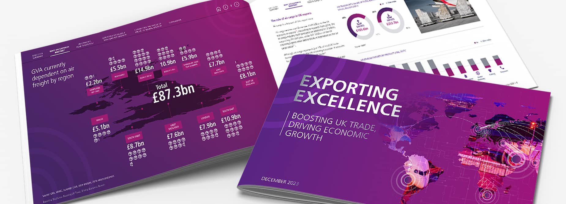 Introducing Heathrow's 'Exporting Excellence' Report
